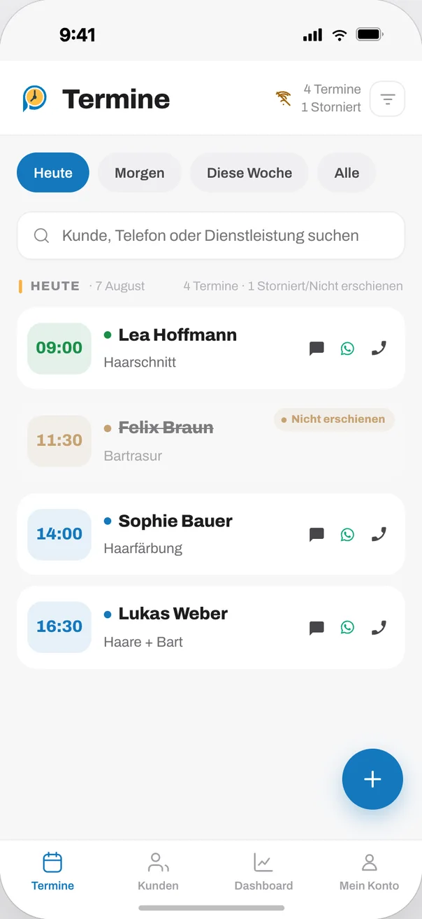 Für Ihr Team gemacht