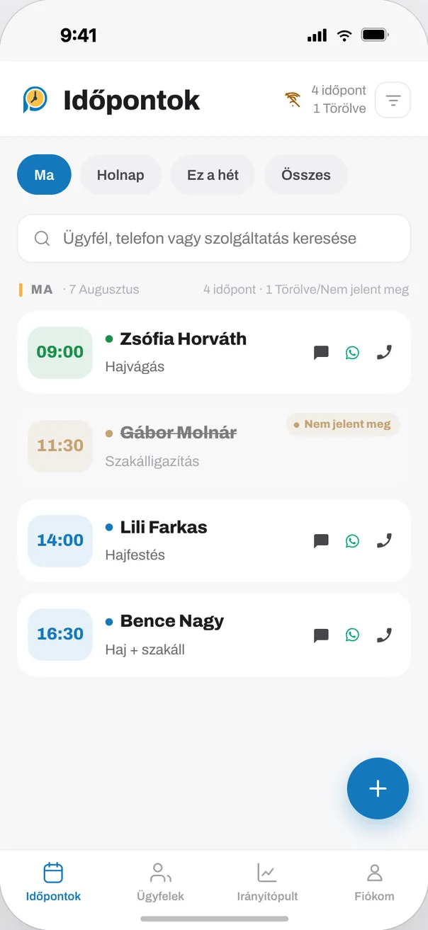 A csapatodnak készült