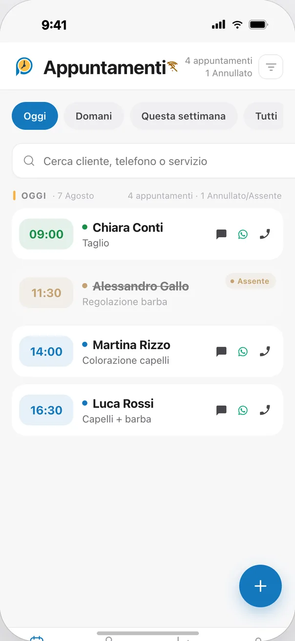 Pensato per il team