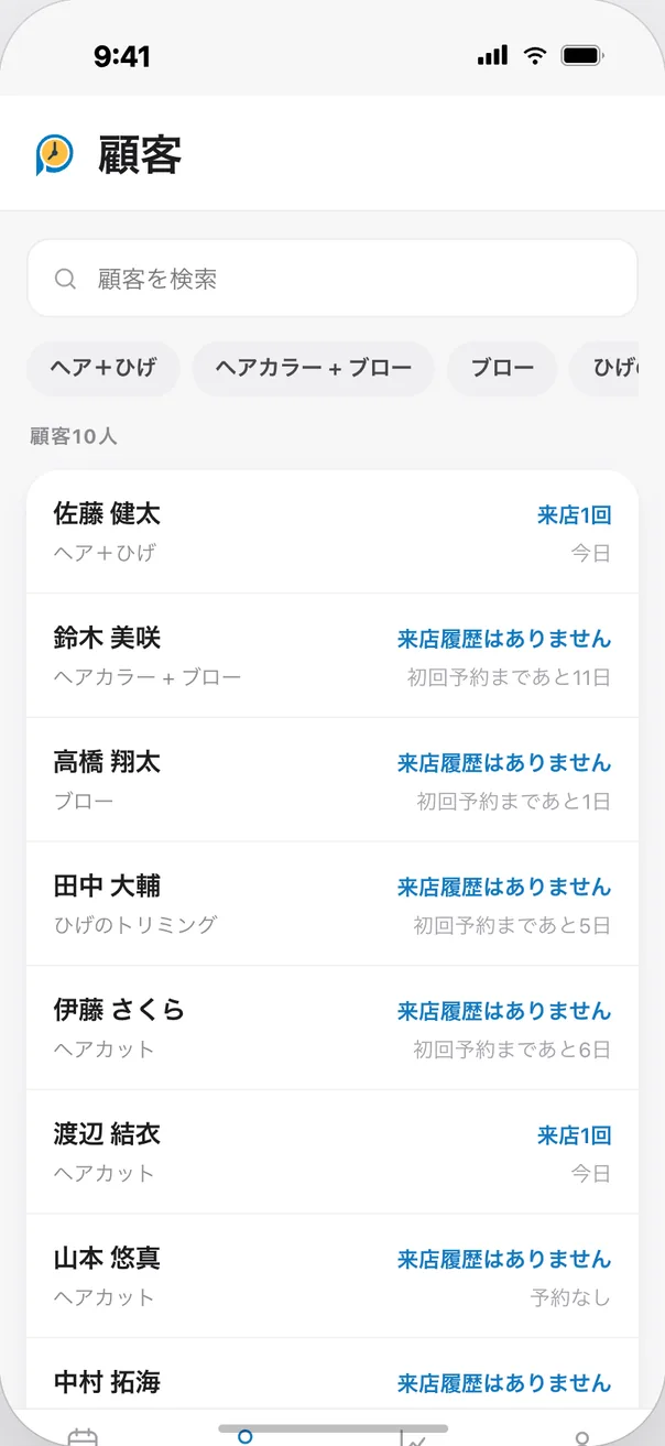 成果が見える