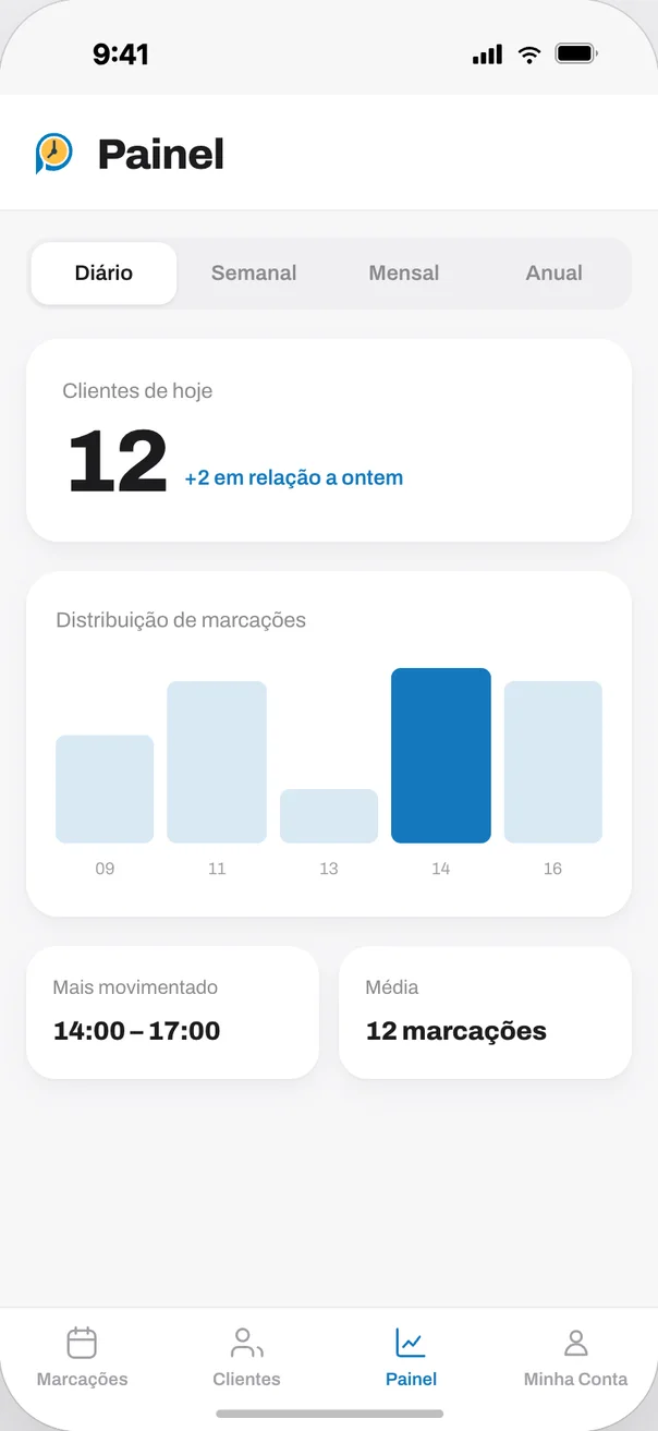 Memória de clientes integrada