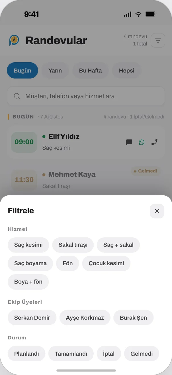 Yoğun saatleri, uzun işlemleri ve ekip programını tek bakışta gör.