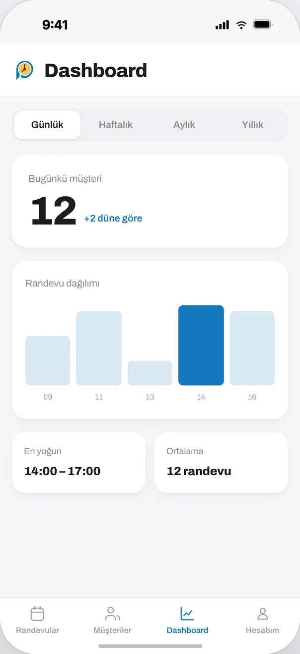 Görüşme ve kontrol saatlerini daha rahat planla.