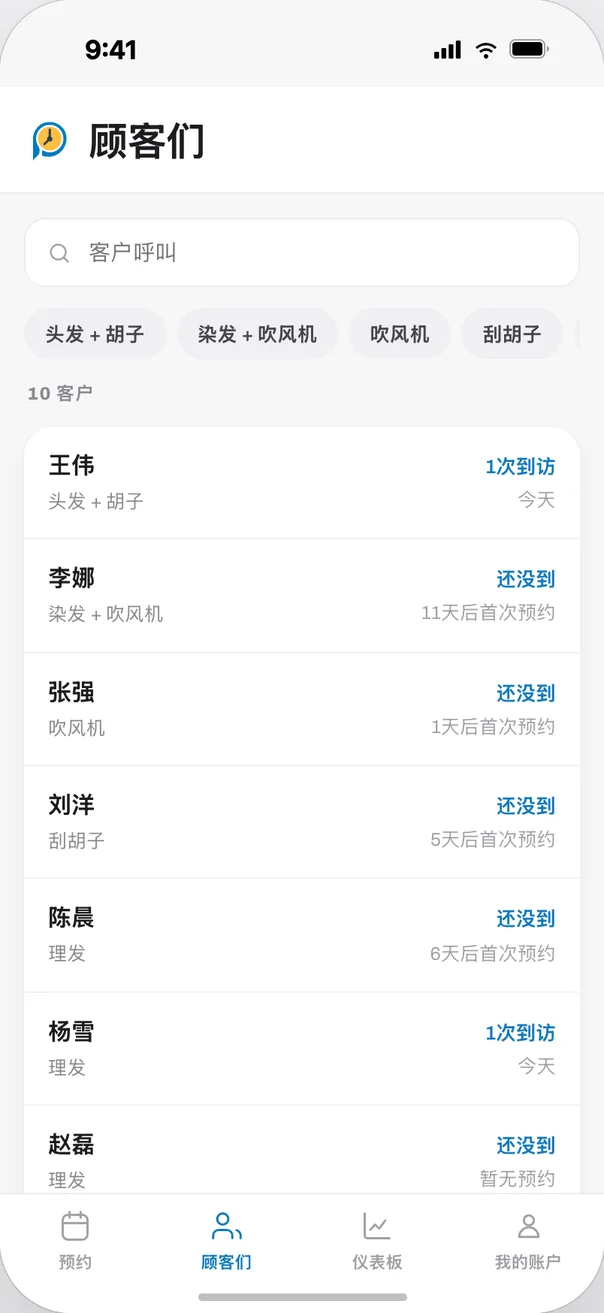 掌握營運表現